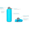 Бутылка HYDRAPAK FLUX 1.0L MAMMOTH GREY GF410M