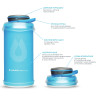 Бутылка HYDRAPAK STASH 1.0L MALIBU BLUE G121HP